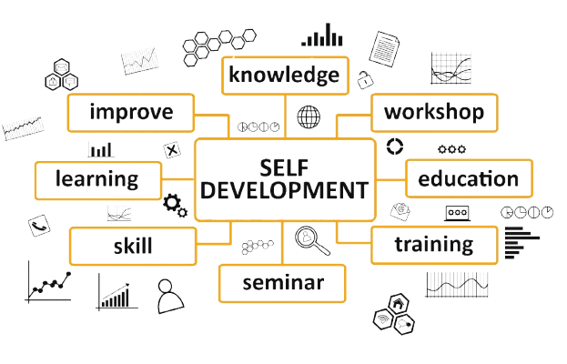 QSpiders Empowering IT Software Careers with Comprehensive Courses QSpiders Empowering IT Software Careers with Comprehensive Courses